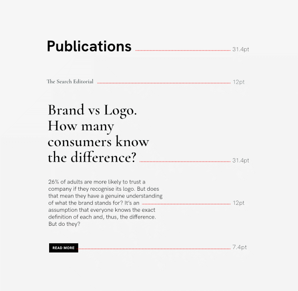 typescale set tool newspaper inspo